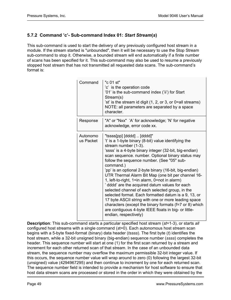 Pressure Systems 9046 User Manual | Page 55 / 72