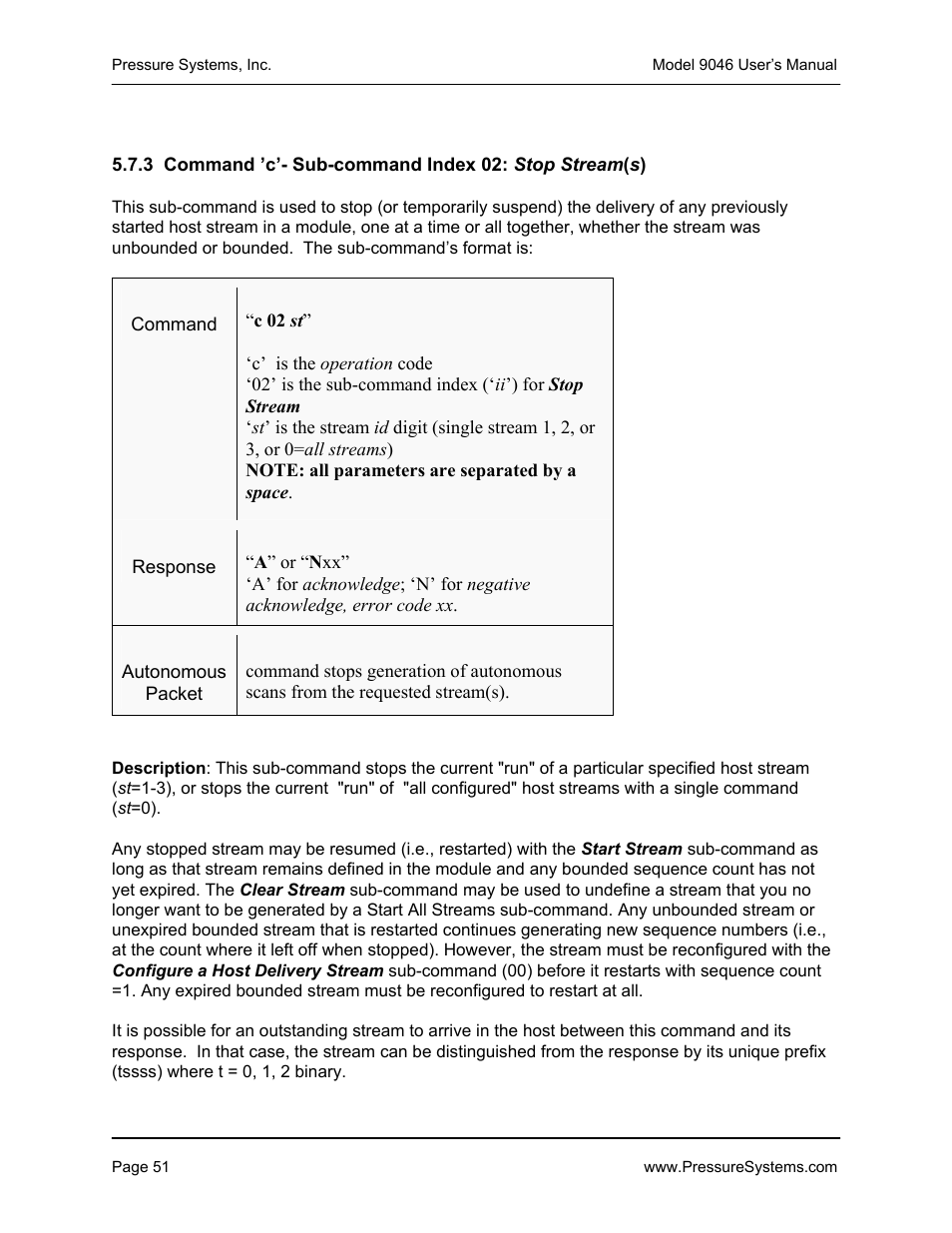 Pressure Systems 9046 User Manual | Page 57 / 72