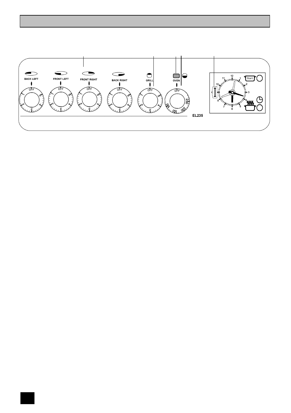 Getting to know your cooker | Electra Accessories U02004 EL 235 User Manual | Page 10 / 28