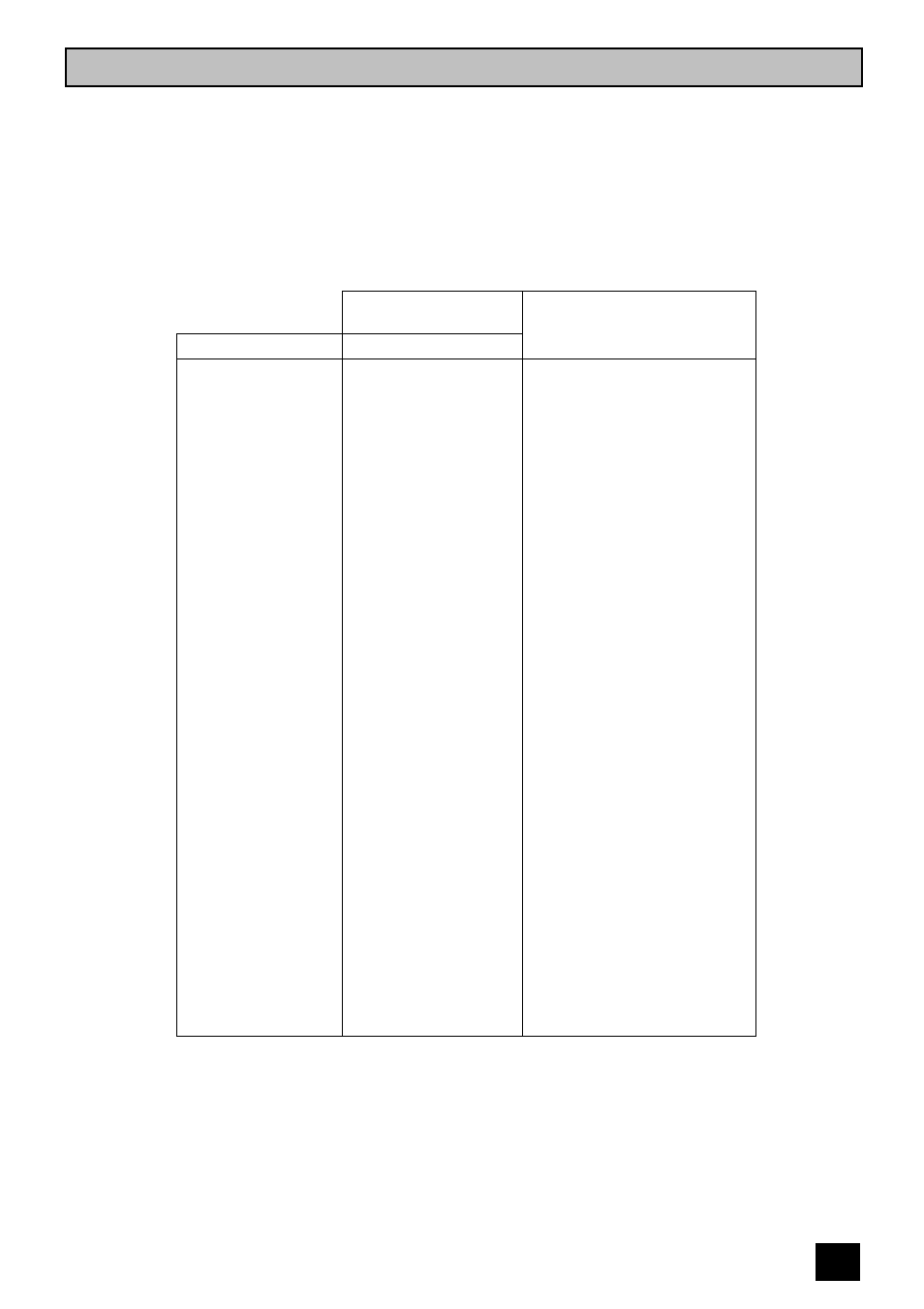 Roasting chart | Electra Accessories U02004 EL 235 User Manual | Page 21 / 28