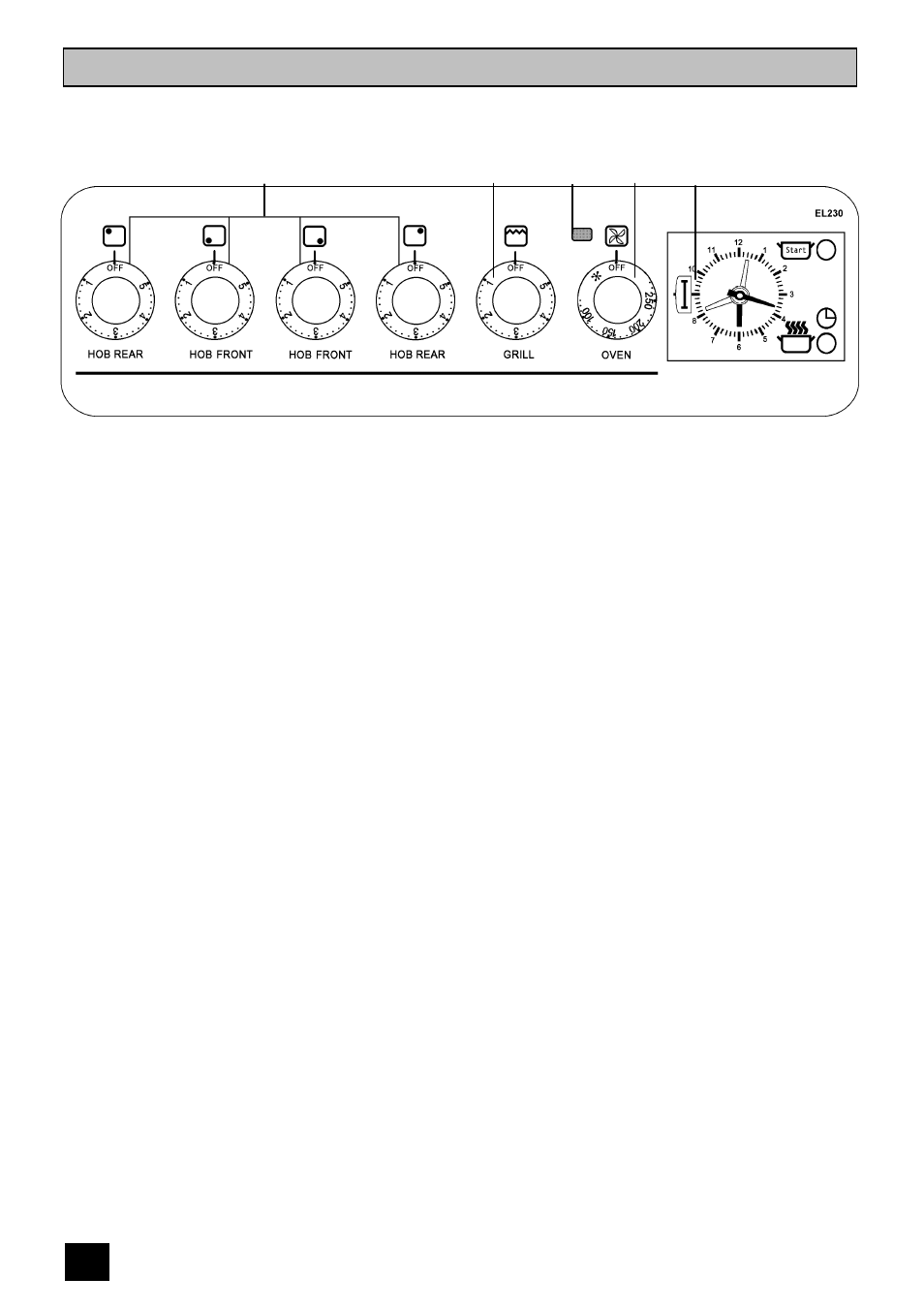 Getting to know your cooker | Electra Accessories U02002 230W/I User Manual | Page 10 / 28