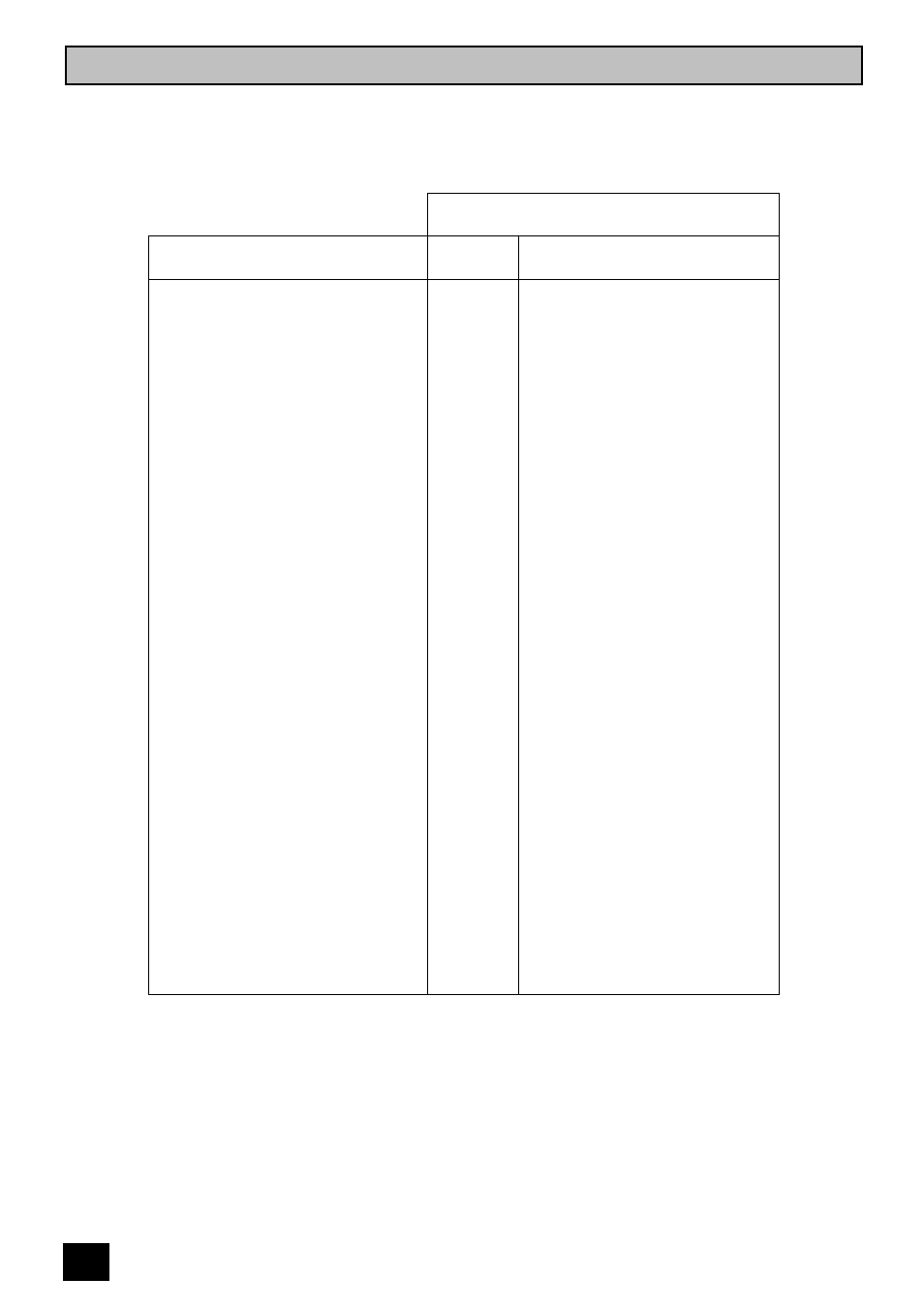 Oven cooking chart | Electra Accessories U02002 230W/I User Manual | Page 20 / 28