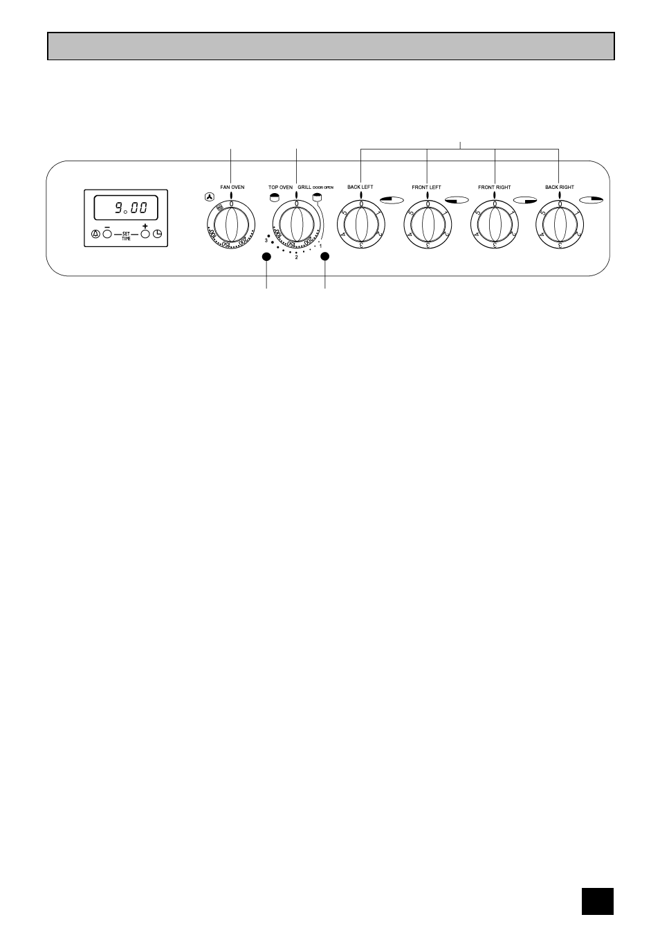 Getting to know your cooker | Electra Accessories EL 370 User Manual | Page 11 / 32