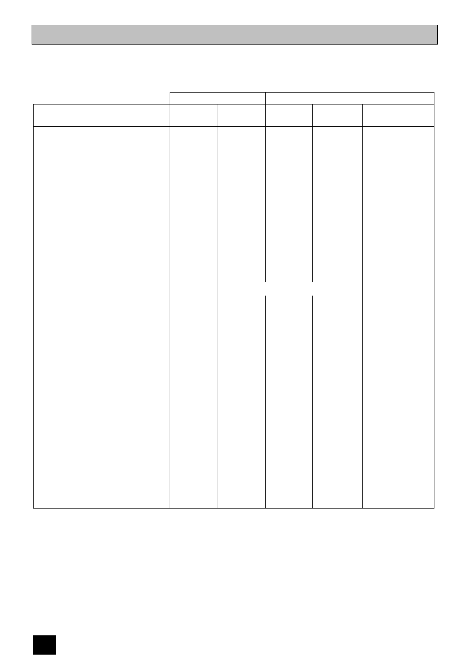 Oven cooking chart | Electra Accessories EL 370 User Manual | Page 22 / 32