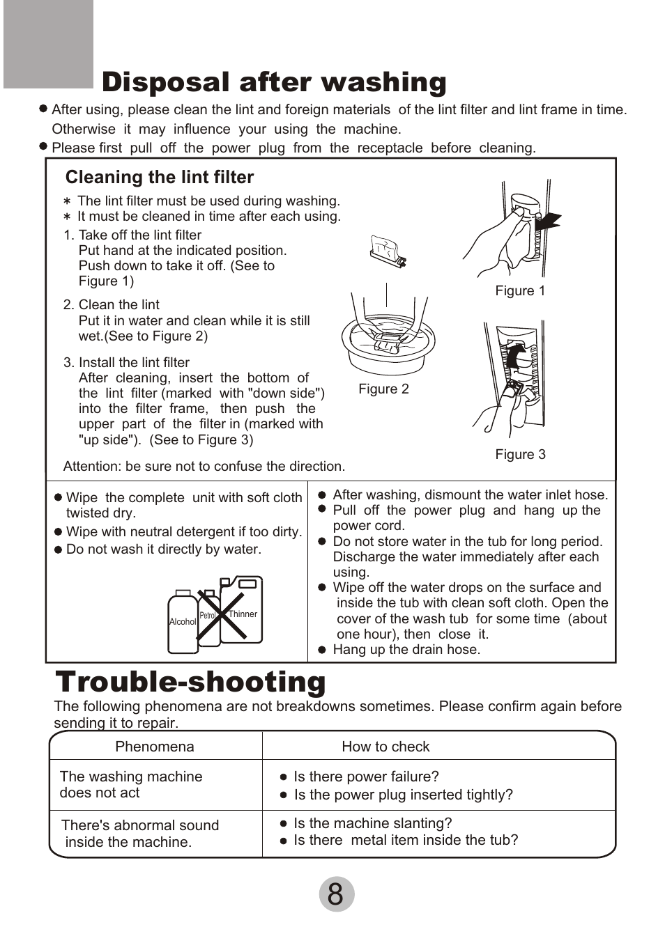 Т³гж 10, Trouble-shooting, Disposal after washing | Cleaning the lint filter | Electra Accessories EW-2001MS User Manual | Page 10 / 11