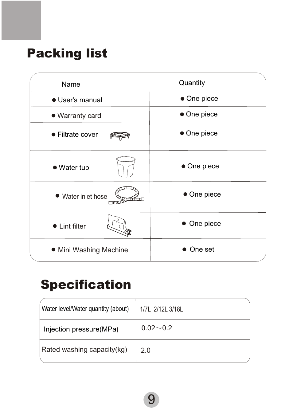 Т³гж 11, Packing list, Specification | Electra Accessories EW-2001MS User Manual | Page 11 / 11