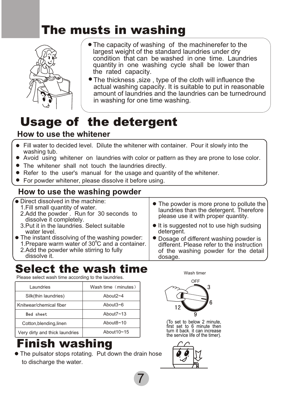 Т³гж 9, Usage of the detergent the musts in washing, Finish washing | Select the wash time | Electra Accessories EW-2001MS User Manual | Page 9 / 11