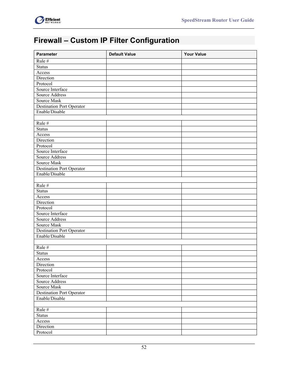 Firewall – custom ip filter configuration | Efficient Networks SpeedStream 5100 Series User Manual | Page 60 / 80