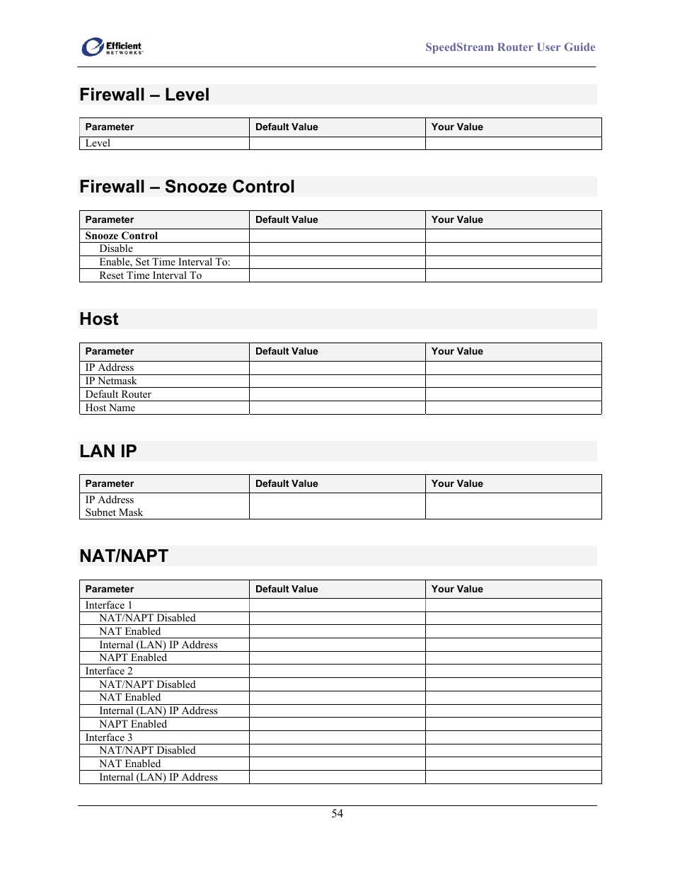 Firewall – level, Firewall – snooze control, Host | Lan ip, Nat/napt | Efficient Networks SpeedStream 5100 Series User Manual | Page 62 / 80
