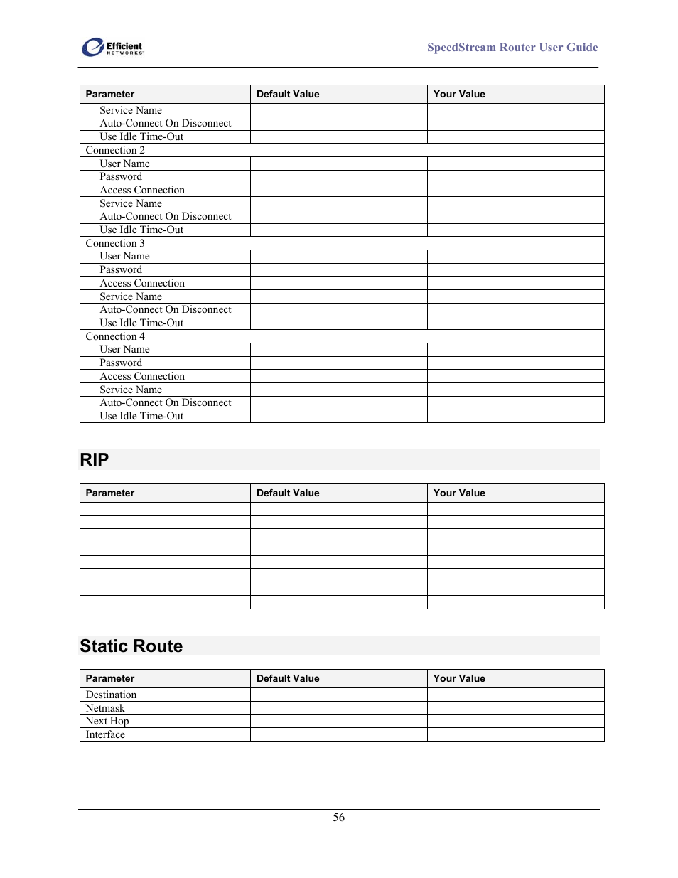 Static route | Efficient Networks SpeedStream 5100 Series User Manual | Page 64 / 80