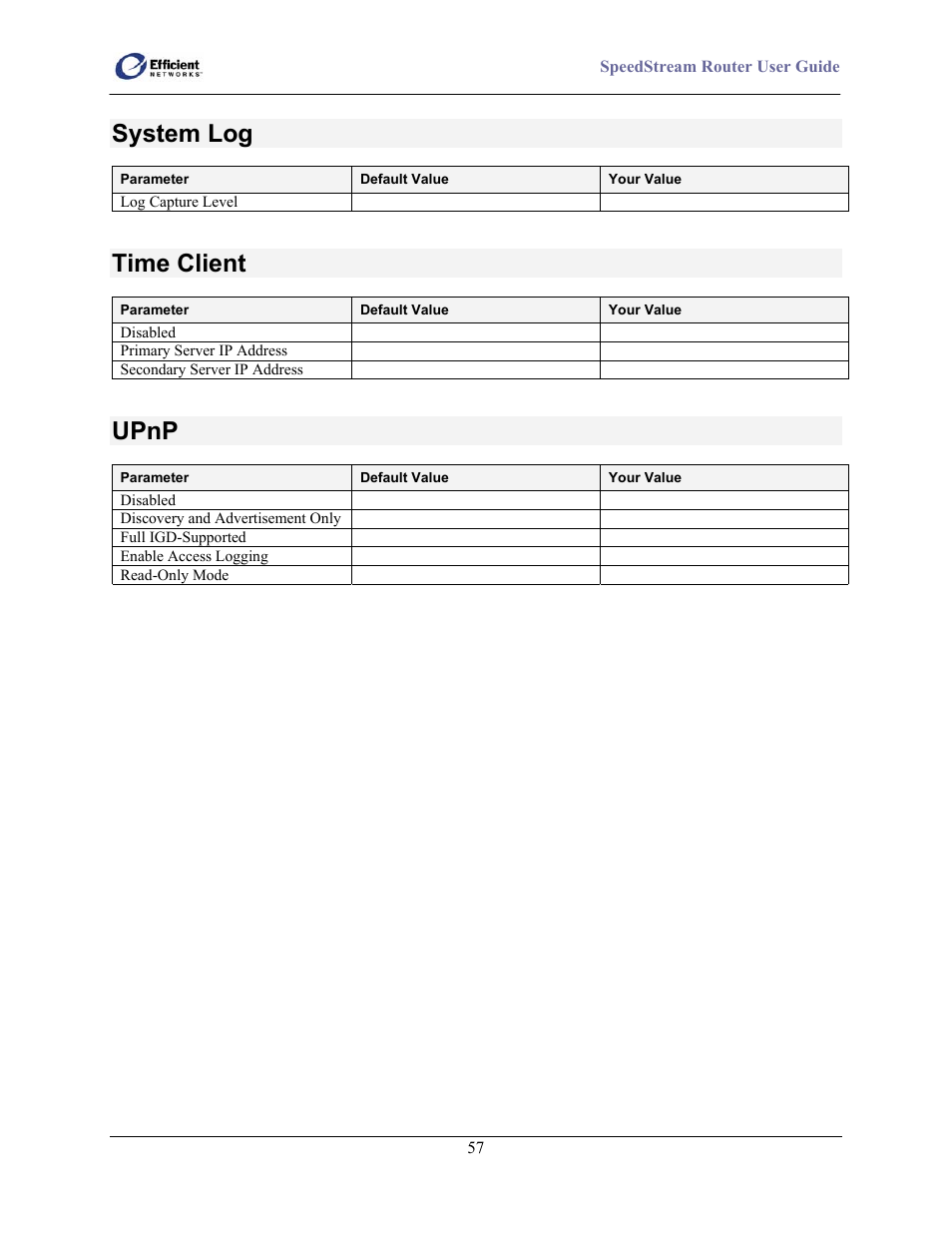 System log, Time client, Upnp | Efficient Networks SpeedStream 5100 Series User Manual | Page 65 / 80