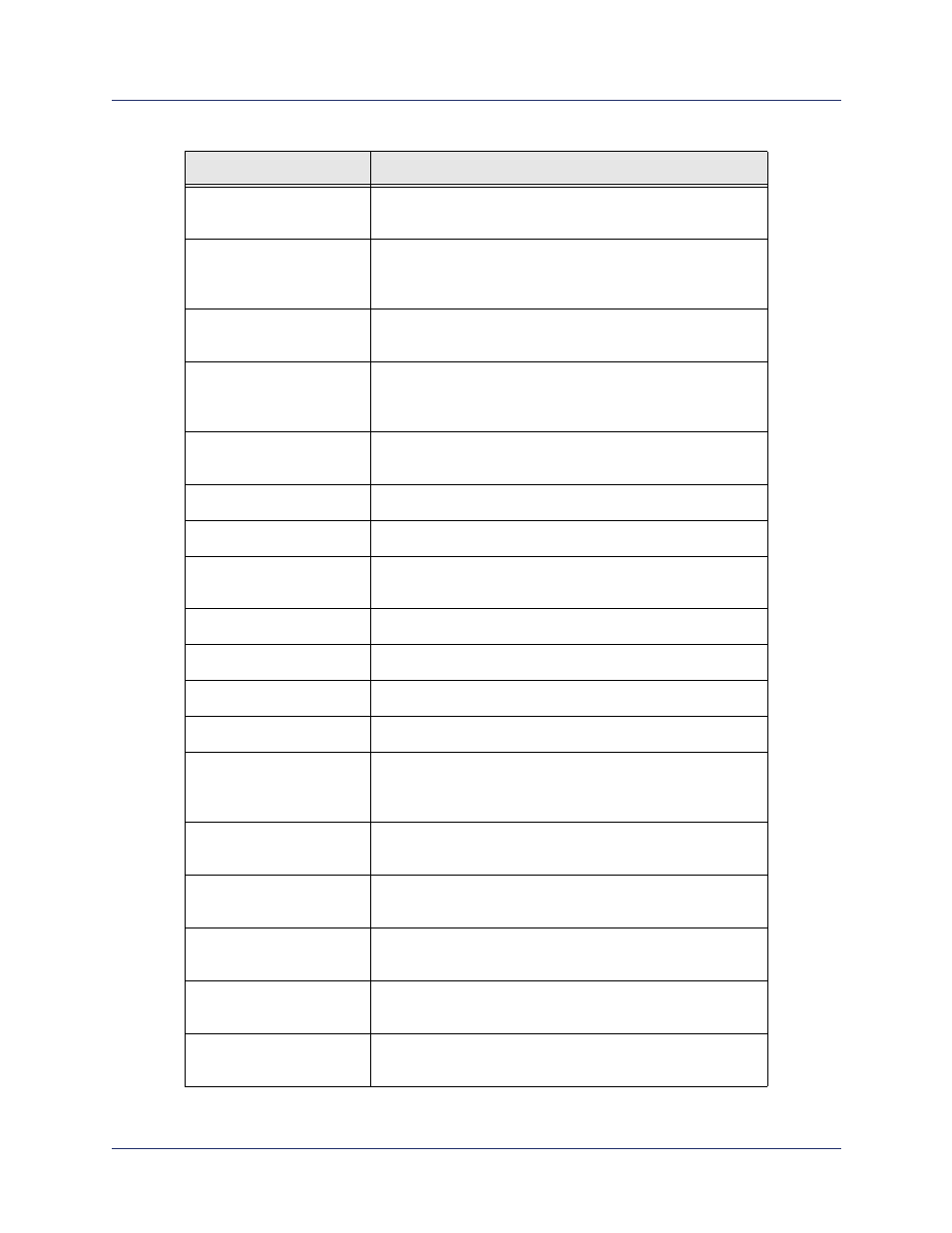 Efficient Networks 107-0001-000 User Manual | Page 140 / 516
