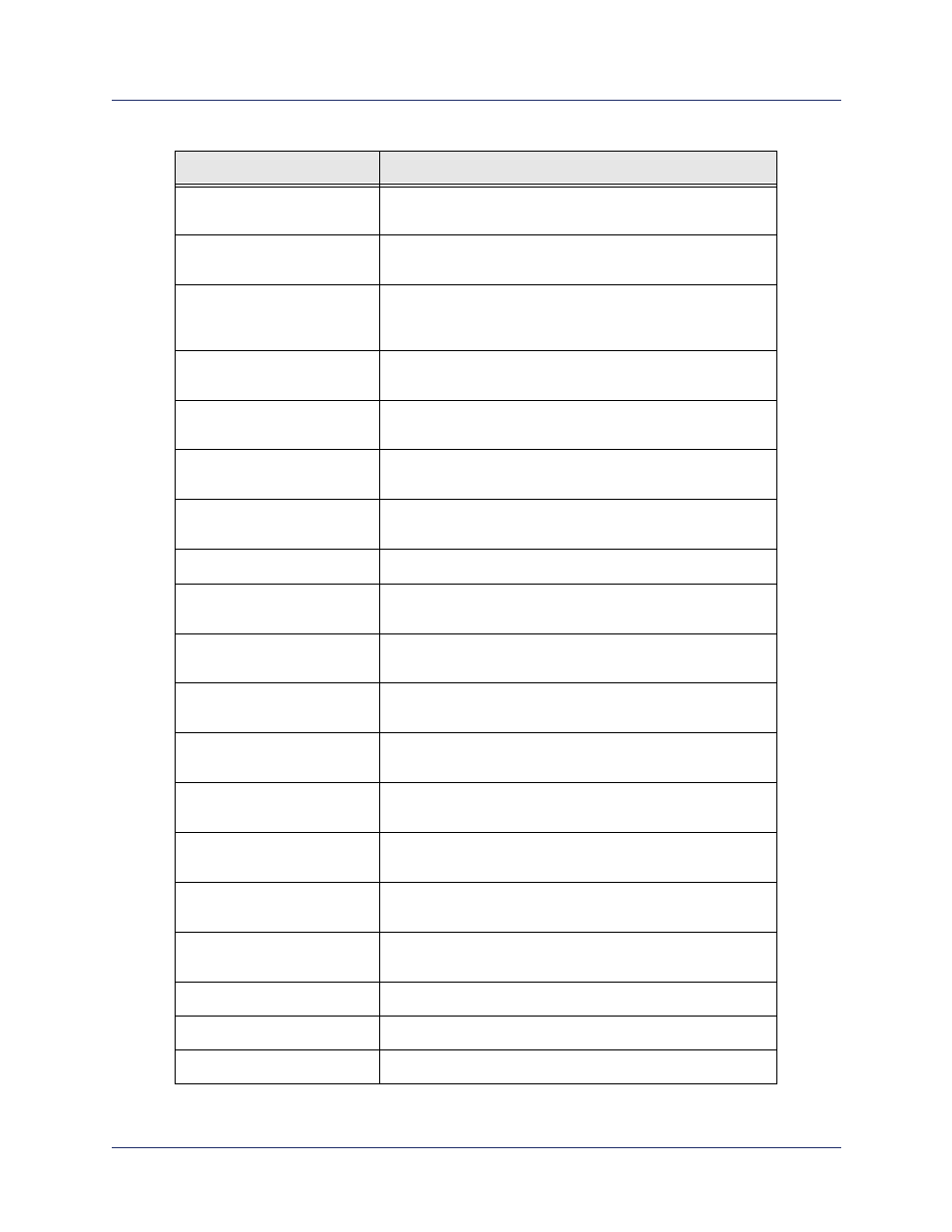 Efficient Networks 107-0001-000 User Manual | Page 190 / 516