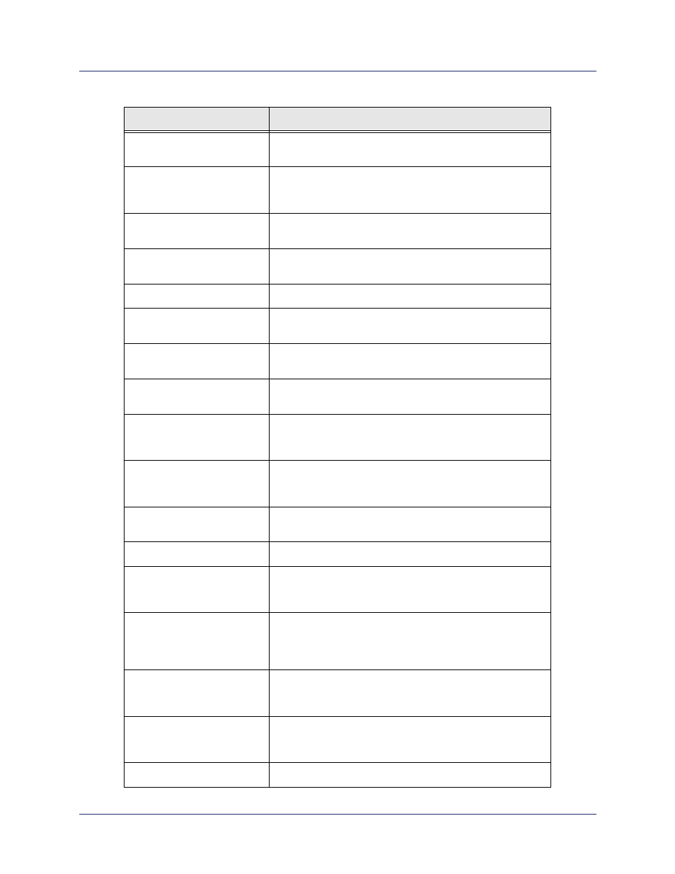 Efficient Networks 107-0001-000 User Manual | Page 192 / 516