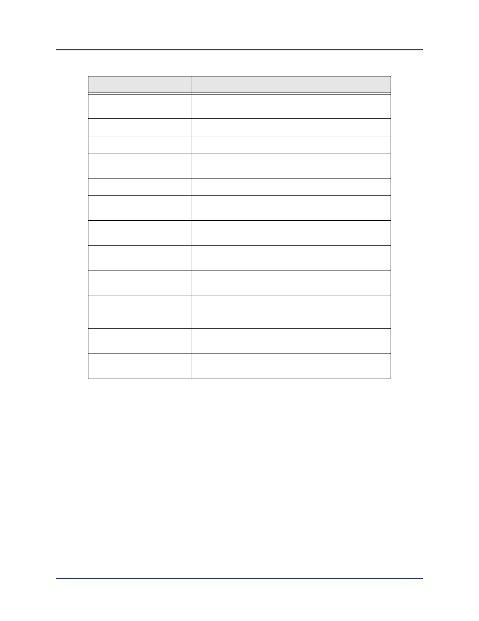 Efficient Networks 107-0001-000 User Manual | Page 193 / 516