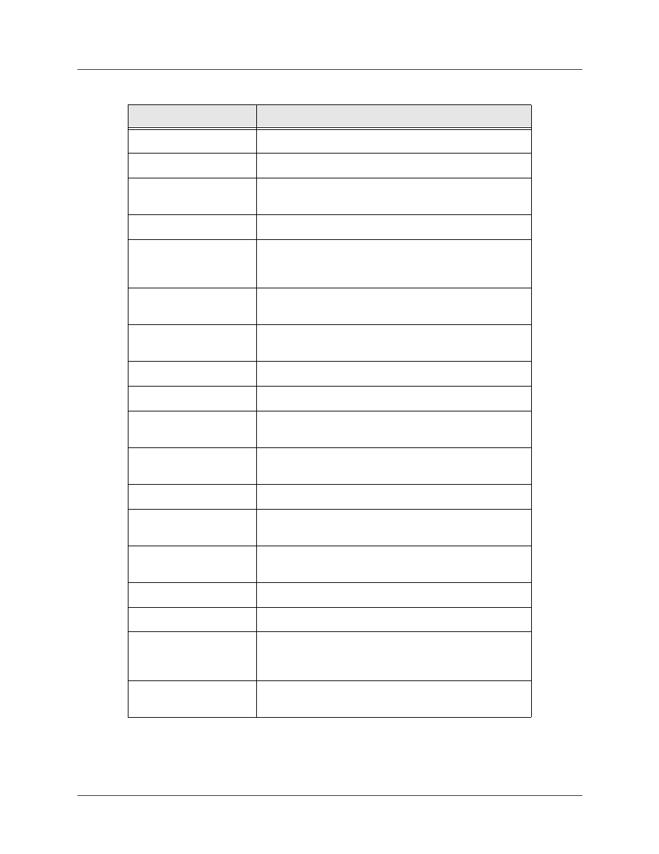 Efficient Networks 107-0001-000 User Manual | Page 308 / 516