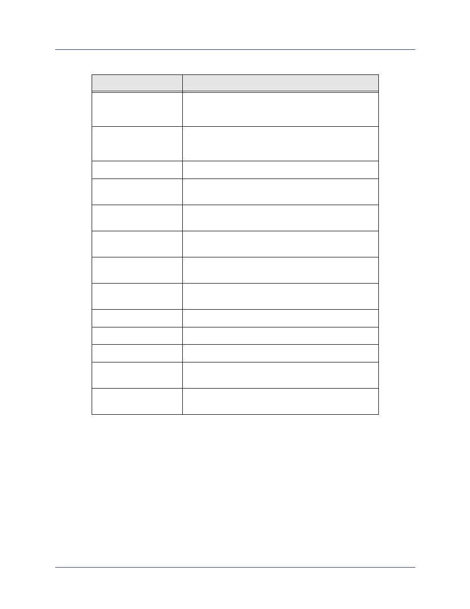Efficient Networks 107-0001-000 User Manual | Page 332 / 516