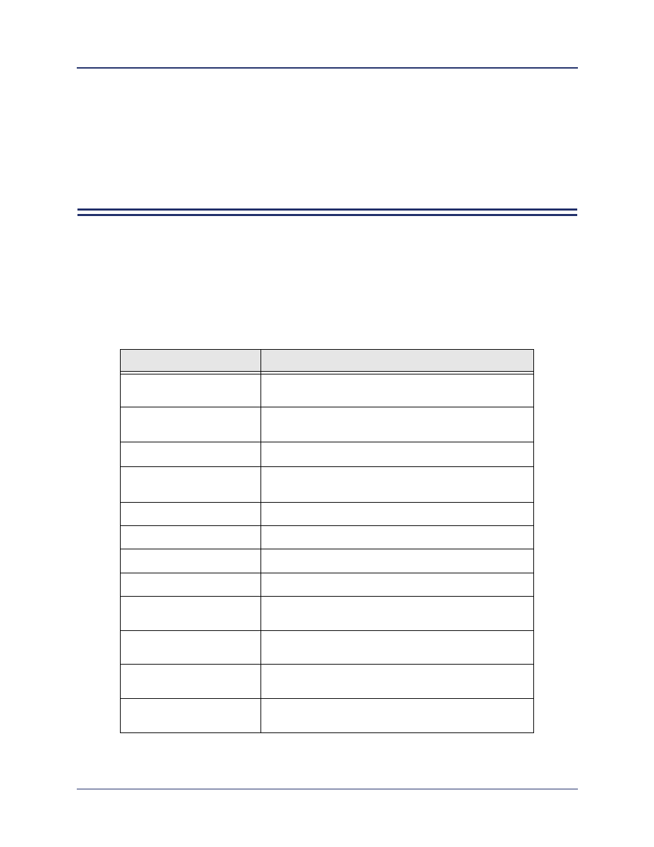 Chapter 12, Ike/ipsec commands, Ike/ipsec commands -1 | Efficient Networks 107-0001-000 User Manual | Page 359 / 516