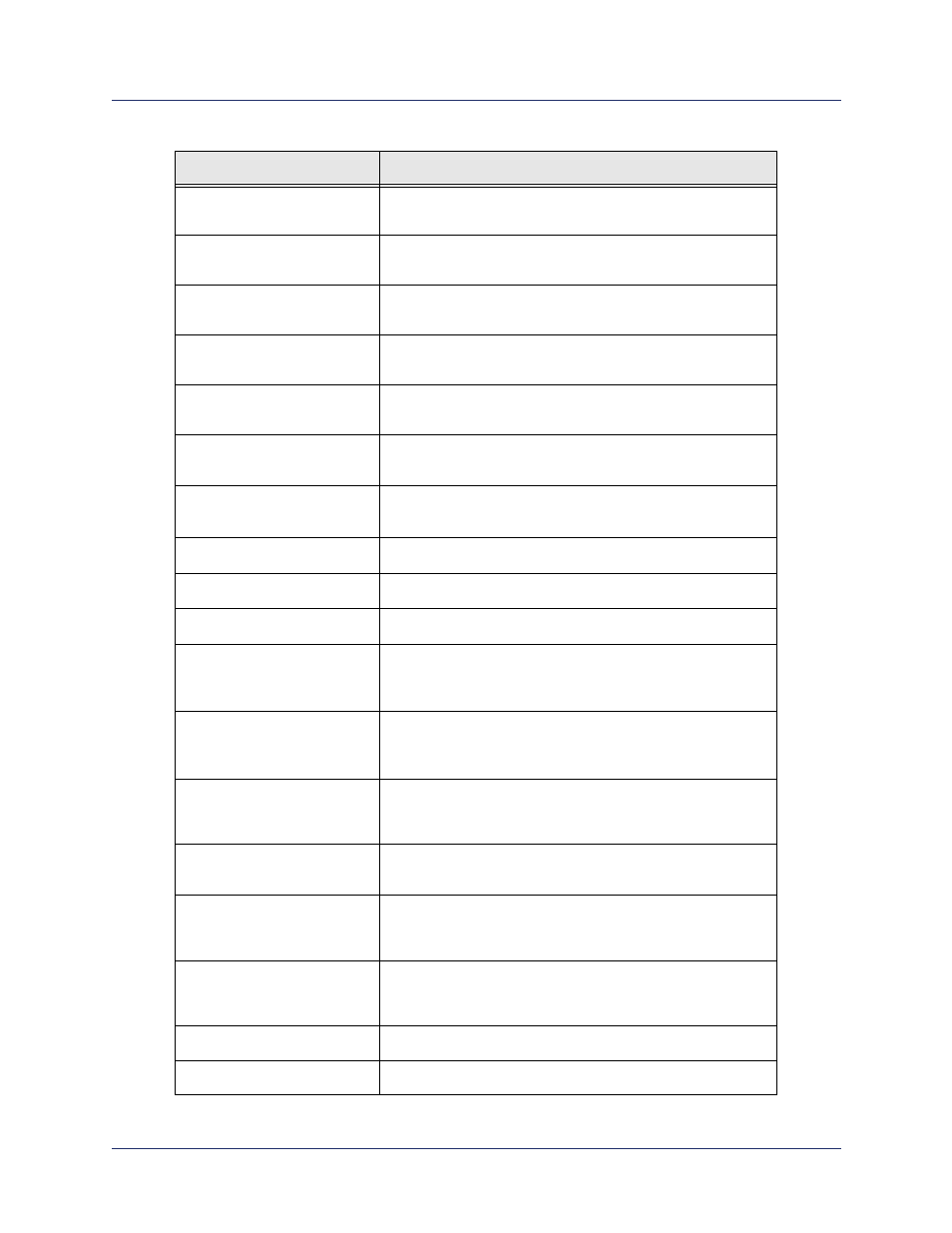 Efficient Networks 107-0001-000 User Manual | Page 360 / 516