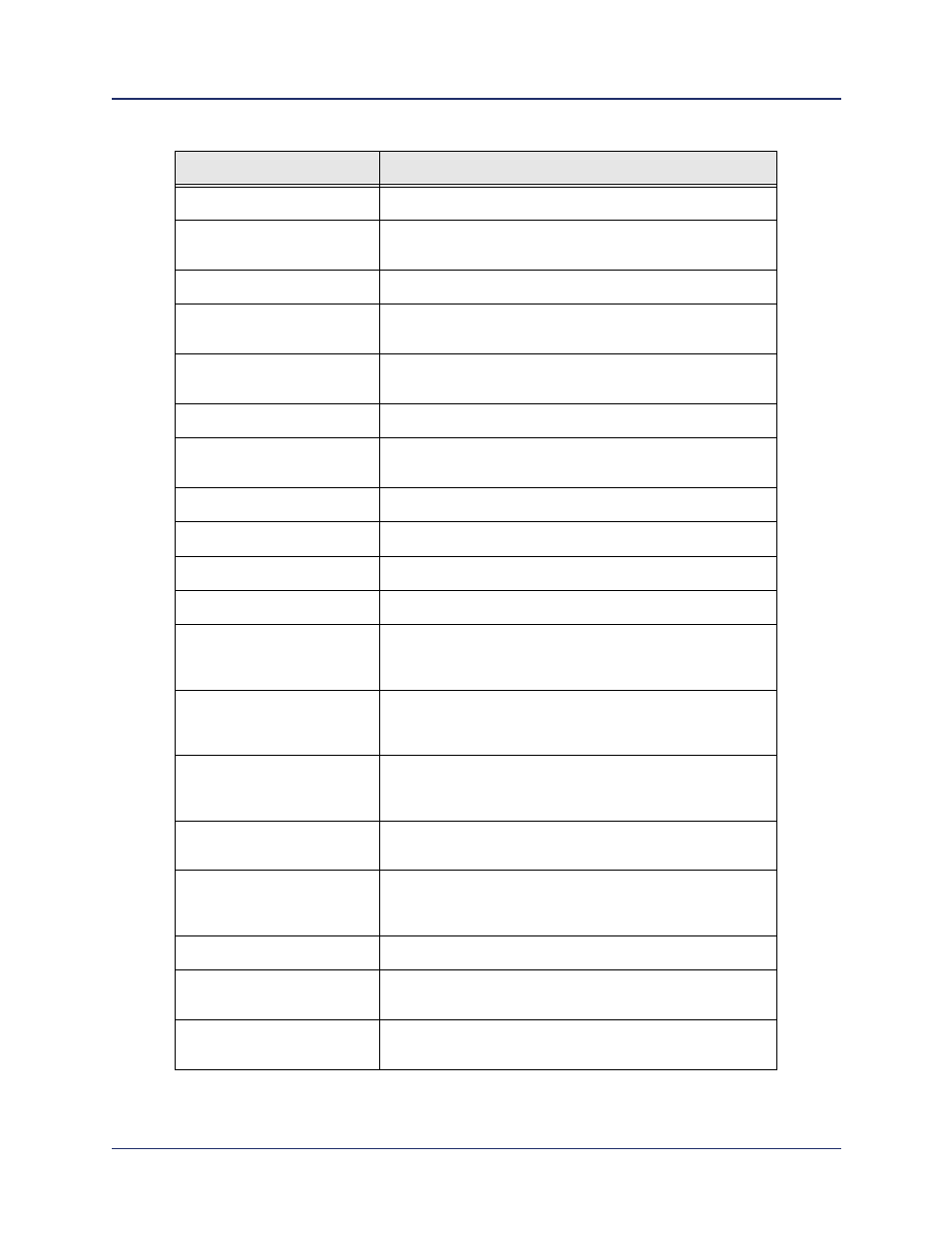 Efficient Networks 107-0001-000 User Manual | Page 361 / 516