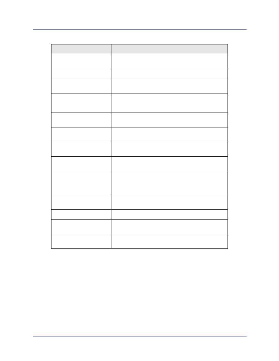 Efficient Networks 107-0001-000 User Manual | Page 362 / 516