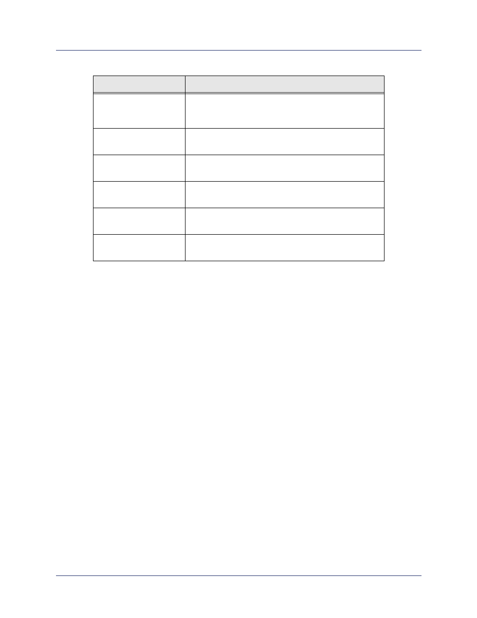 User, Mgmt class, Input format | Parameters, Response, User ? -2 | Efficient Networks 107-0001-000 User Manual | Page 432 / 516
