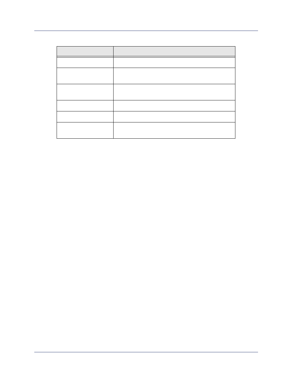 Mgmt class, Input format, Parameters | Response, Key ? -2 | Efficient Networks 107-0001-000 User Manual | Page 448 / 516