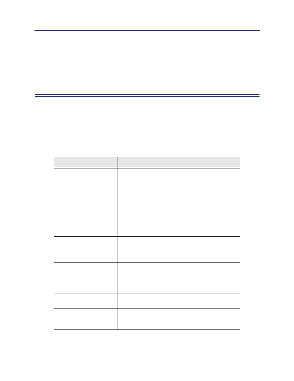 Chapter 20, Qos commands, Qos commands -1 | Efficient Networks 107-0001-000 User Manual | Page 497 / 516
