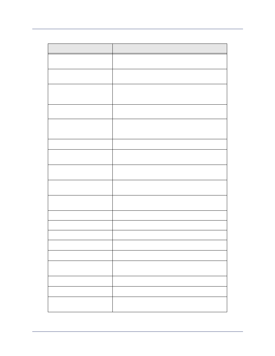 Efficient Networks 107-0001-000 User Manual | Page 74 / 516