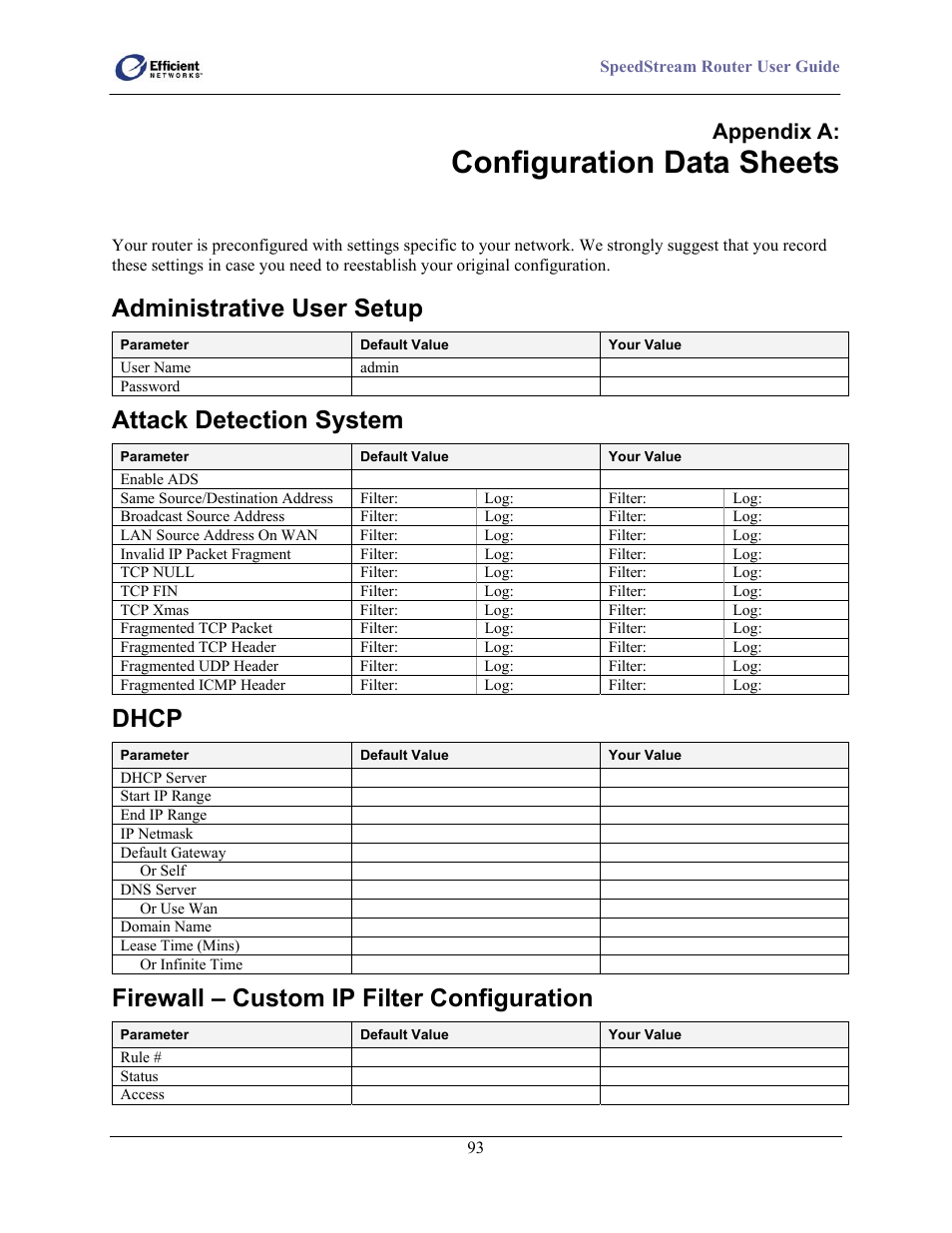 Administrative user setup, Attack detection system, Dhcp | Firewall – custom ip filter configuration, Configuration data sheets, Appendix a | Efficient Networks 5100 Series User Manual | Page 103 / 129