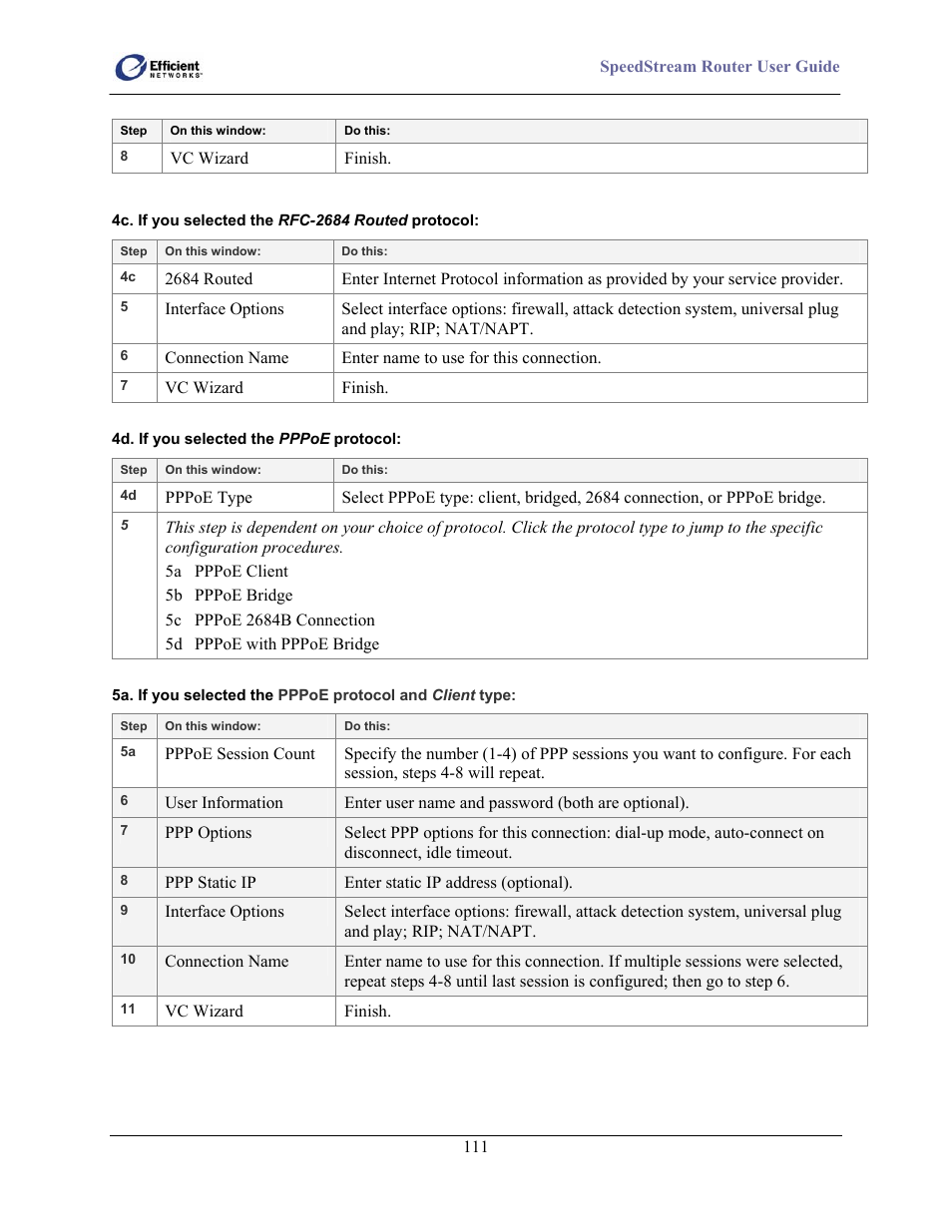 Efficient Networks 5100 Series User Manual | Page 121 / 129