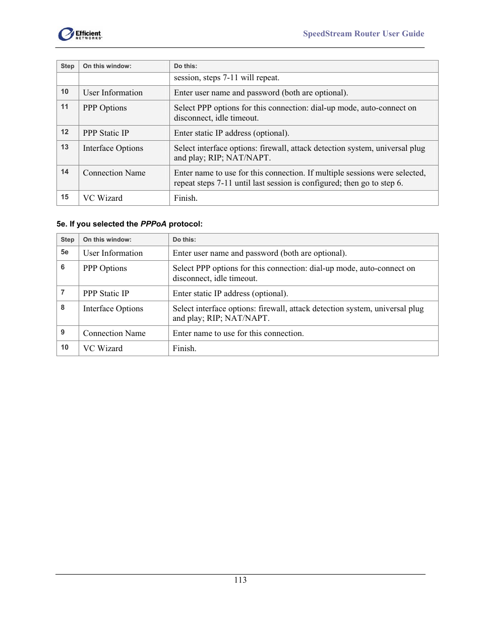 Efficient Networks 5100 Series User Manual | Page 123 / 129