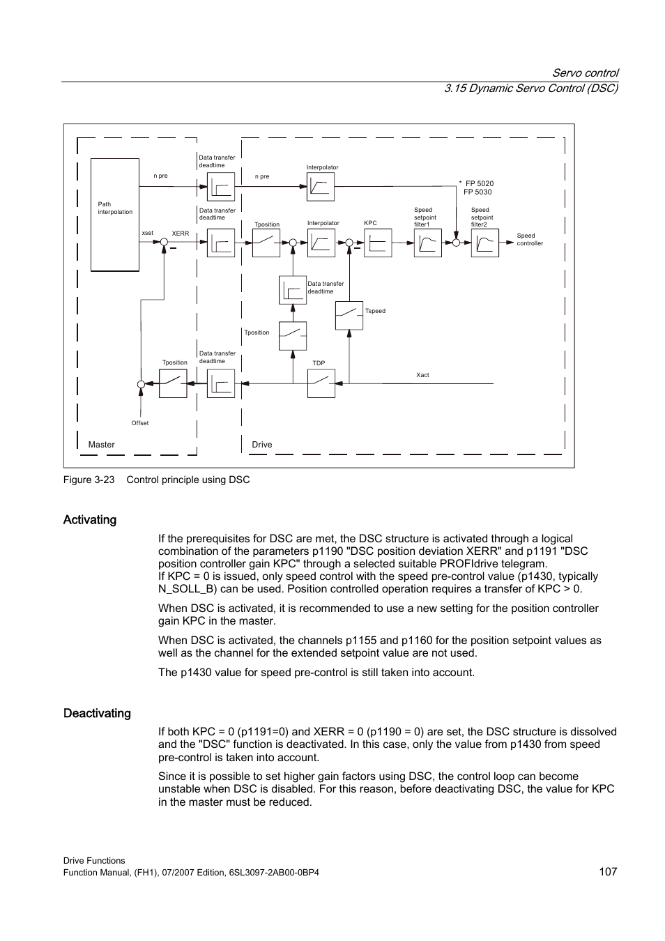 Activating, Deactivating, Servo control 3.15 dynamic servo control (dsc) | Efficient Networks Siemens Sinamics S120 User Manual | Page 107 / 560