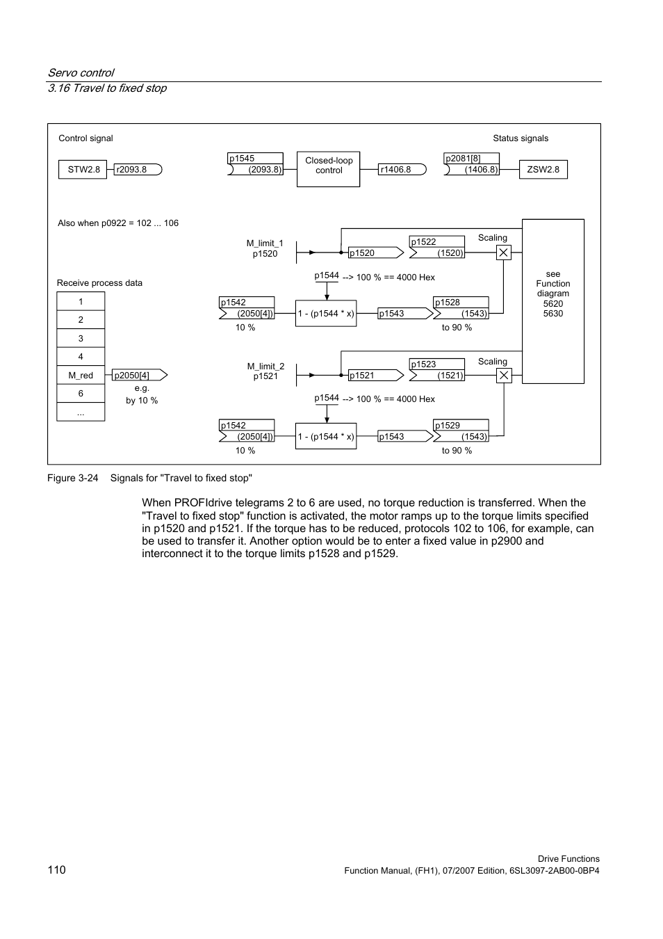 Efficient Networks Siemens Sinamics S120 User Manual | Page 110 / 560