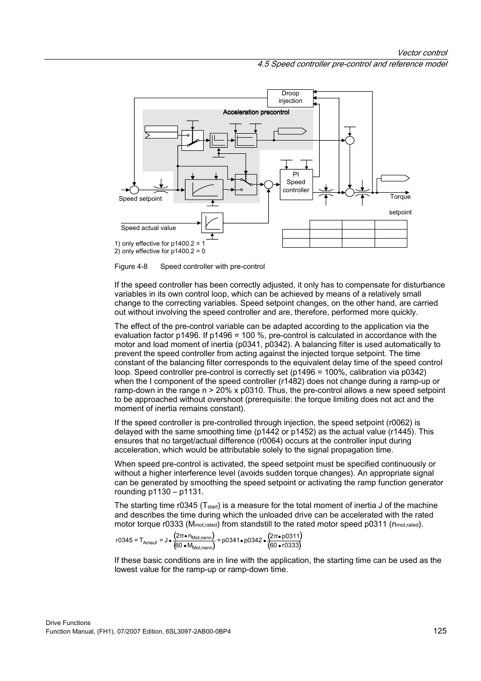 Efficient Networks Siemens Sinamics S120 User Manual | Page 125 / 560