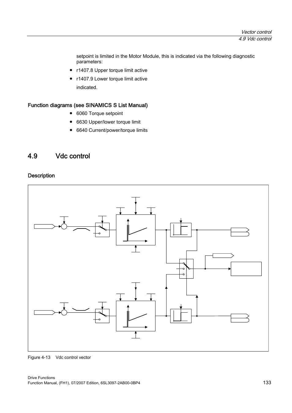 9 vdc control, Function diagrams (see sinamics s list manual), Description | Vector control 4.9 vdc control, Vdc_max vdc_min | Efficient Networks Siemens Sinamics S120 User Manual | Page 133 / 560