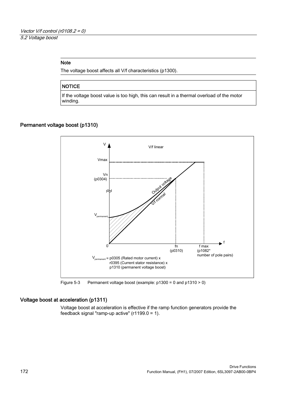 Permanent voltage boost (p1310), Voltage boost at acceleration (p1311) | Efficient Networks Siemens Sinamics S120 User Manual | Page 172 / 560