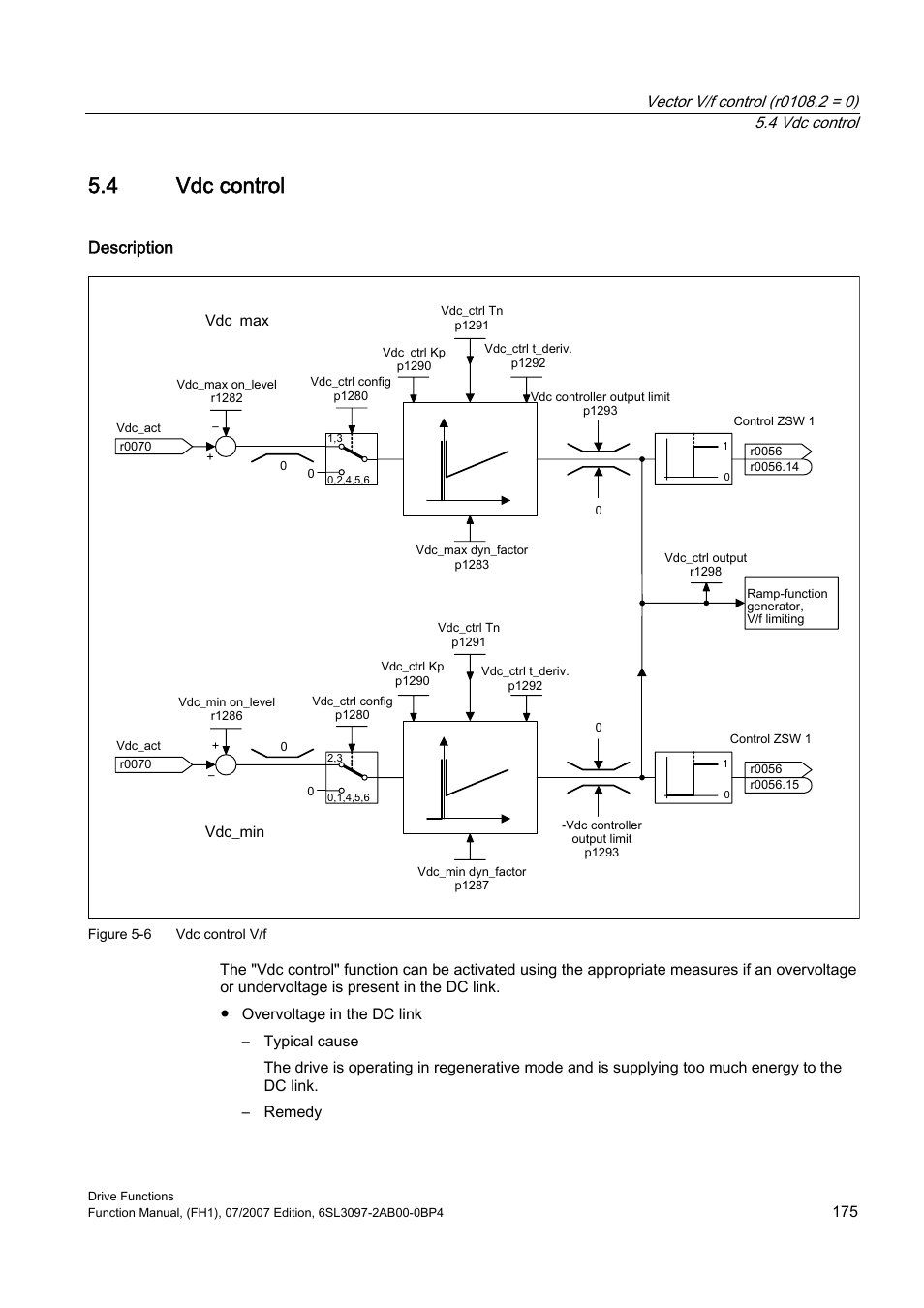 4 vdc control, Description | Efficient Networks Siemens Sinamics S120 User Manual | Page 175 / 560