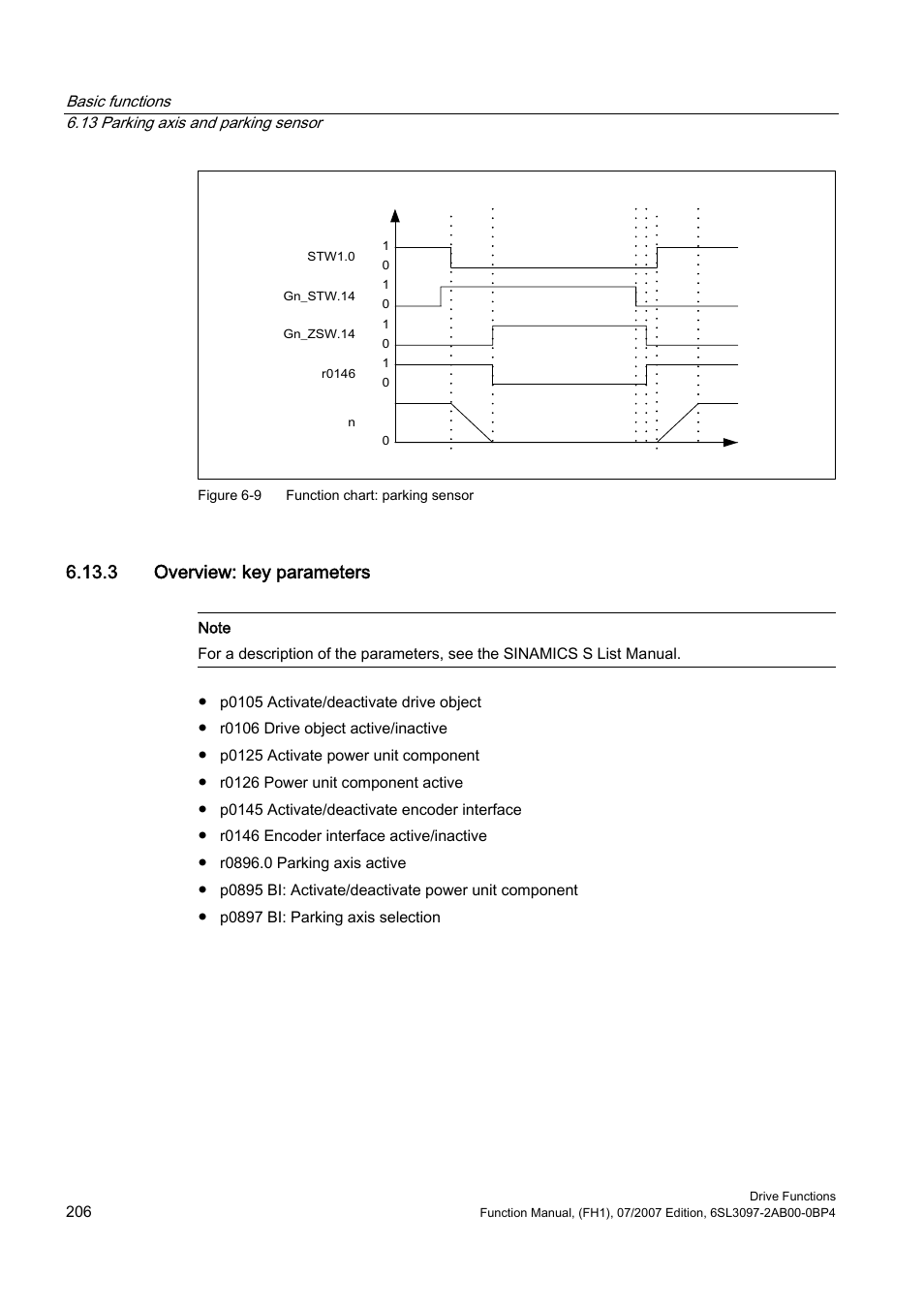 3 overview: key parameters | Efficient Networks Siemens Sinamics S120 User Manual | Page 206 / 560