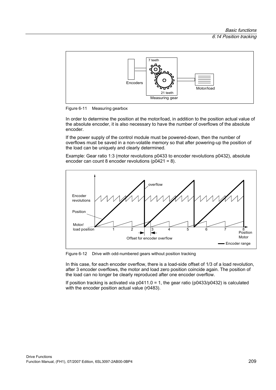 Efficient Networks Siemens Sinamics S120 User Manual | Page 209 / 560