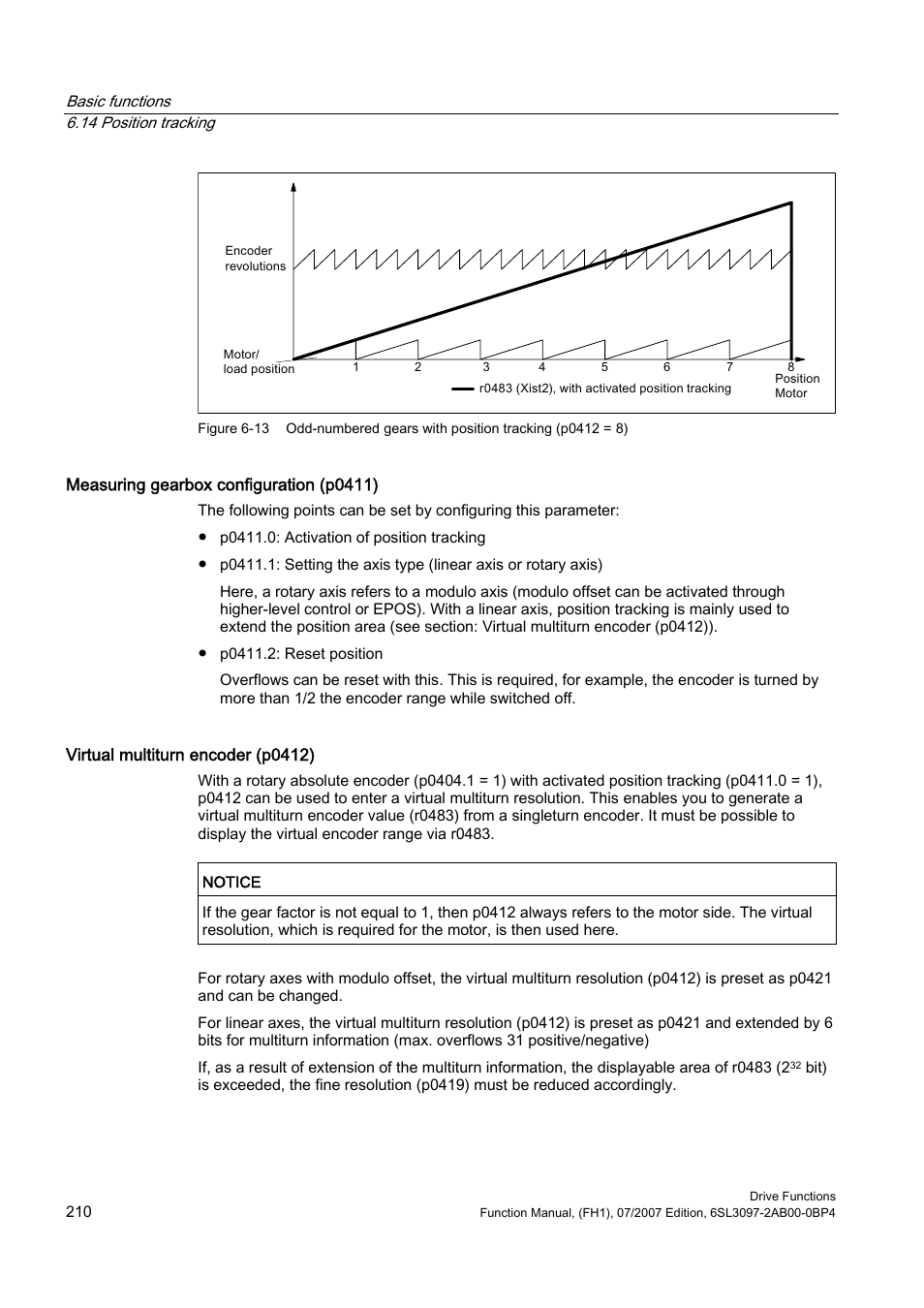 Efficient Networks Siemens Sinamics S120 User Manual | Page 210 / 560