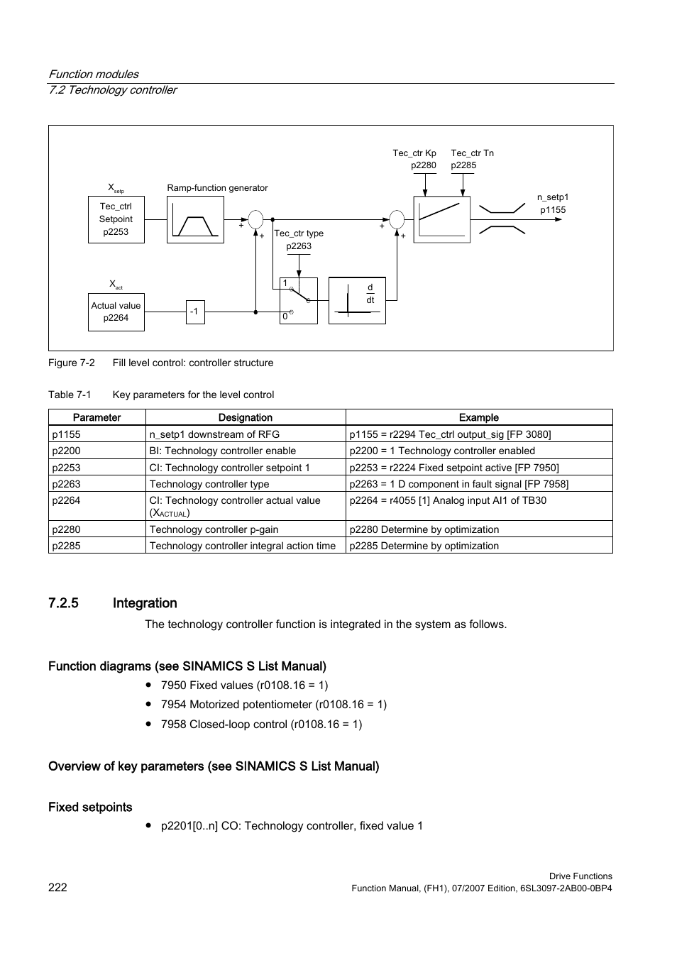 5 integration, Function diagrams (see sinamics s list manual) | Efficient Networks Siemens Sinamics S120 User Manual | Page 222 / 560