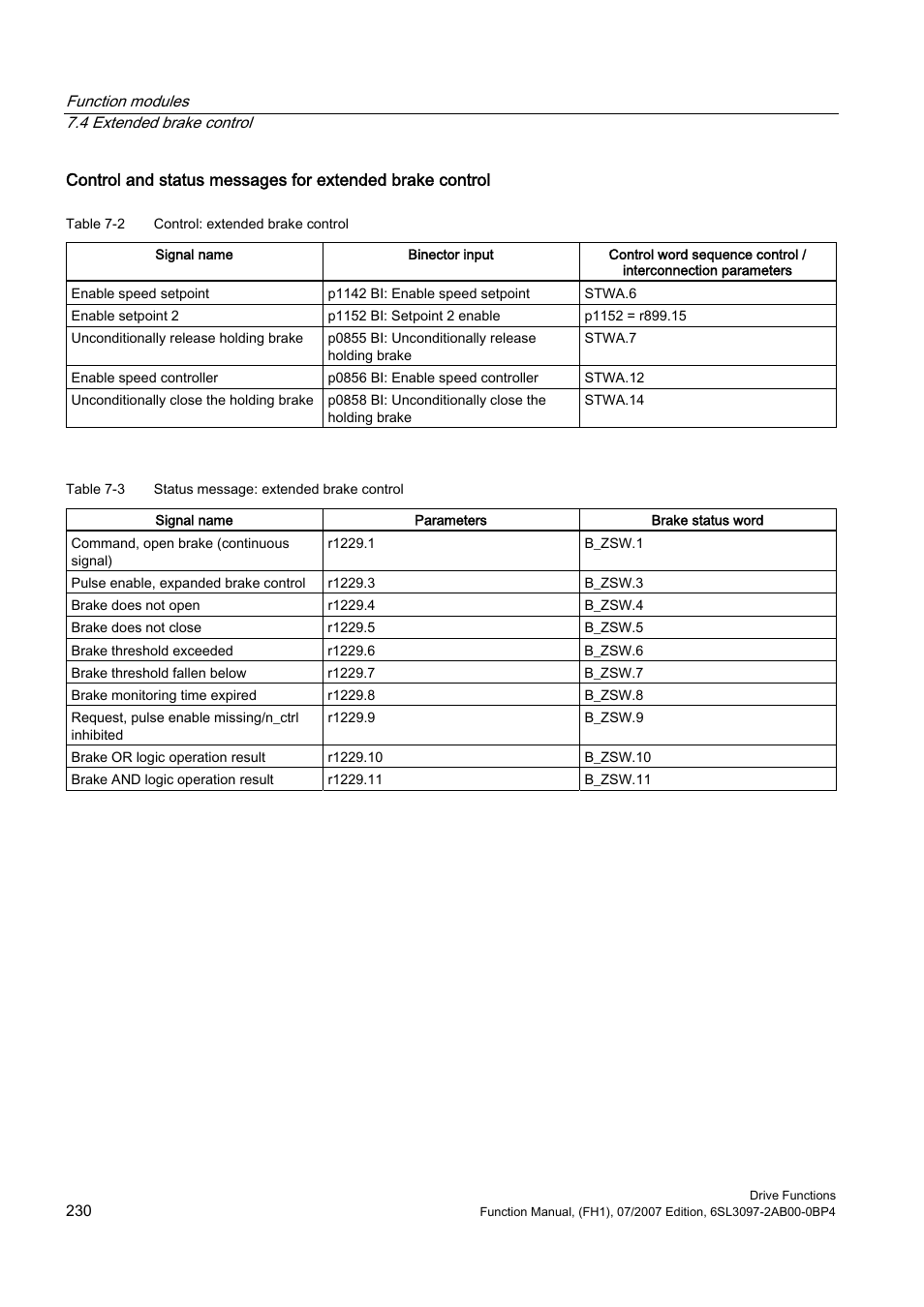 Efficient Networks Siemens Sinamics S120 User Manual | Page 230 / 560
