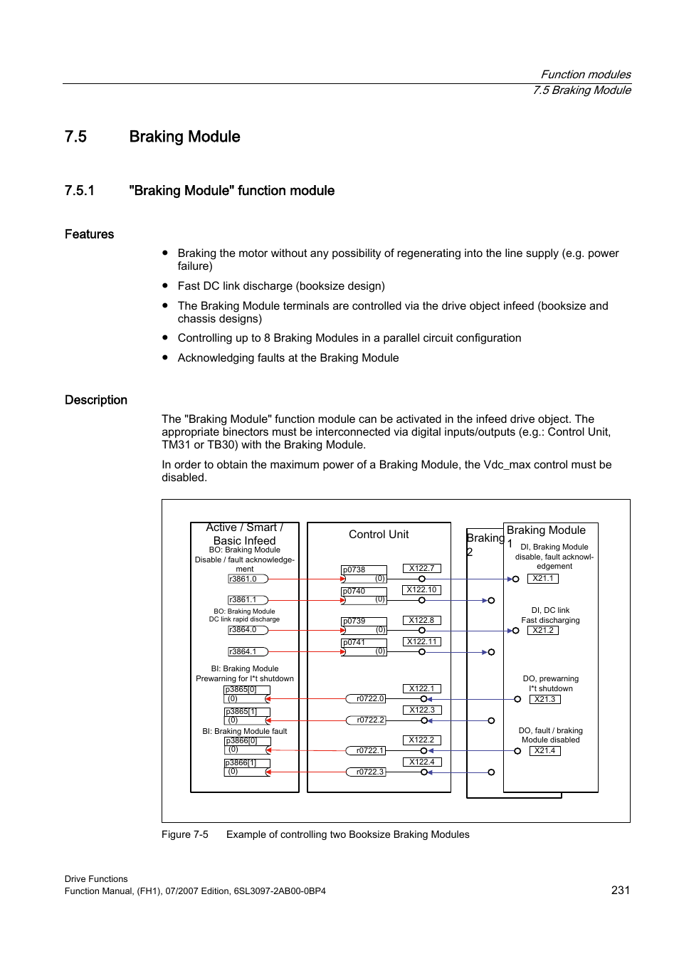 5 braking module, 1 "braking module" function module, Features | Description | Efficient Networks Siemens Sinamics S120 User Manual | Page 231 / 560