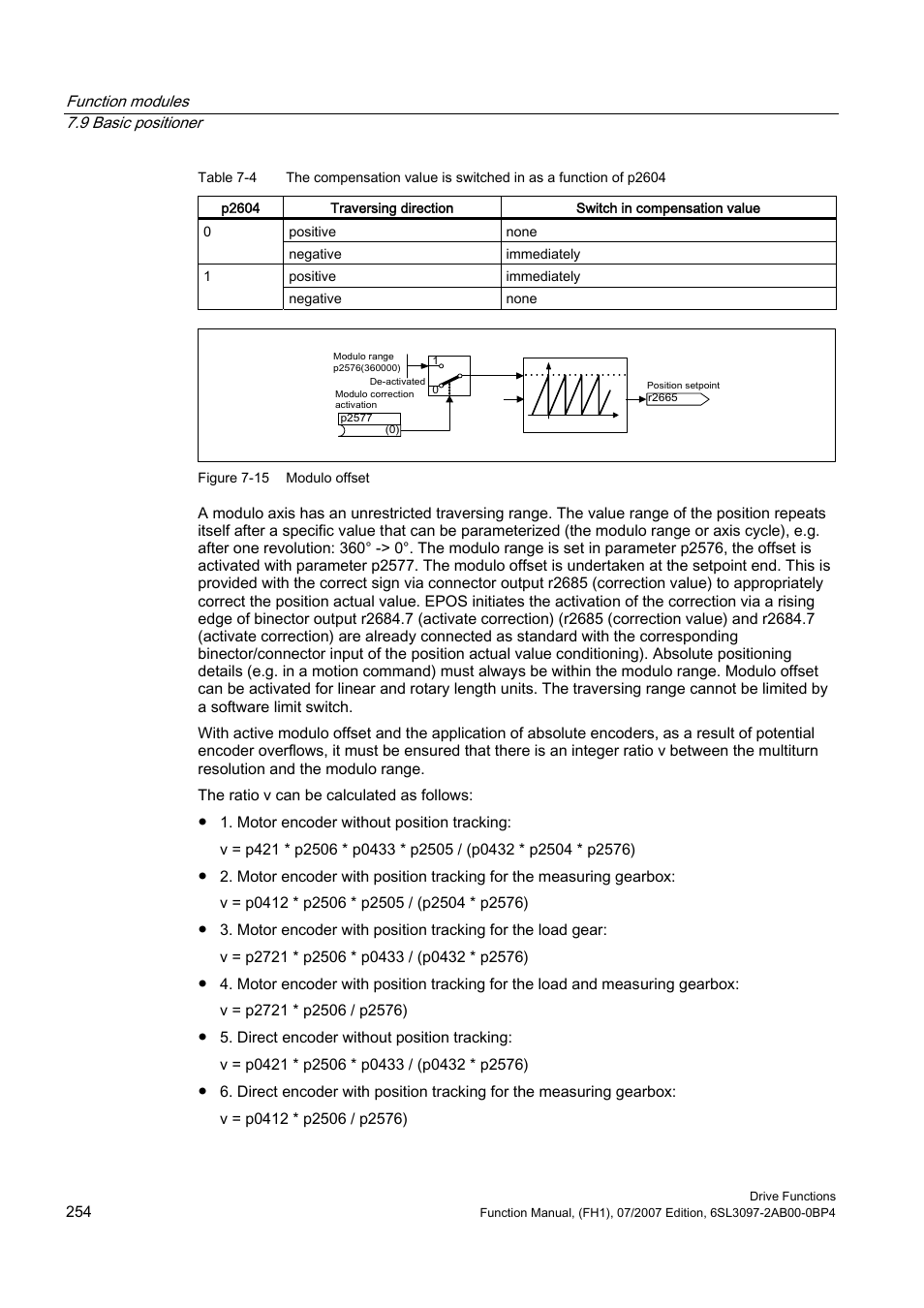 Efficient Networks Siemens Sinamics S120 User Manual | Page 254 / 560