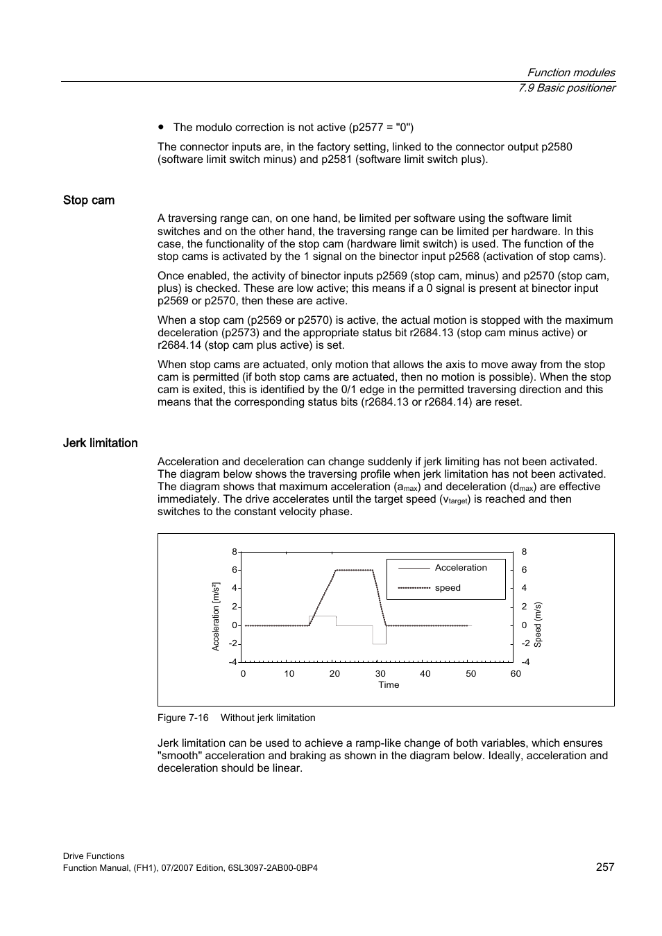 Efficient Networks Siemens Sinamics S120 User Manual | Page 257 / 560
