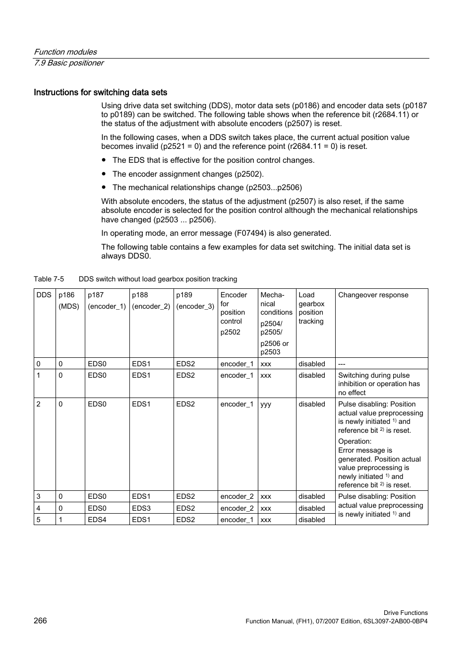 Efficient Networks Siemens Sinamics S120 User Manual | Page 266 / 560