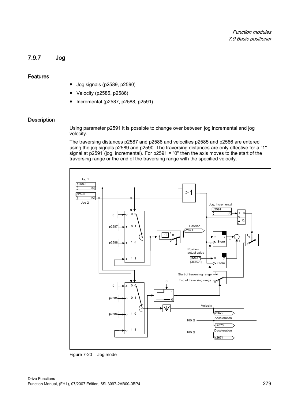 7 jog, Features, Description | Function modules 7.9 basic positioner | Efficient Networks Siemens Sinamics S120 User Manual | Page 279 / 560