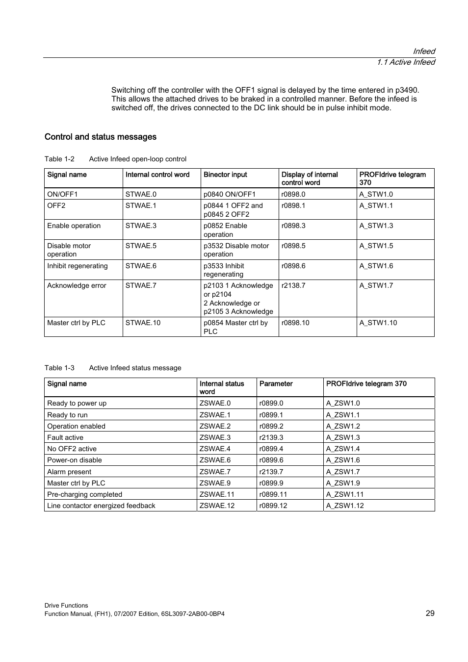 Efficient Networks Siemens Sinamics S120 User Manual | Page 29 / 560