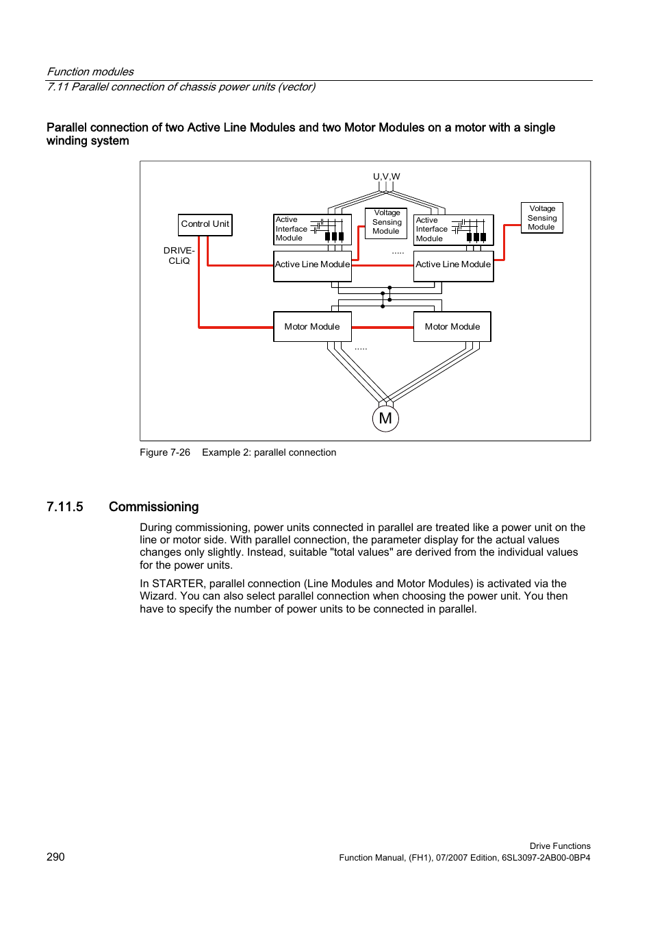 5 commissioning | Efficient Networks Siemens Sinamics S120 User Manual | Page 290 / 560